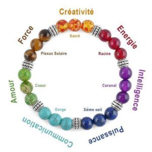 Crystal Bracelets